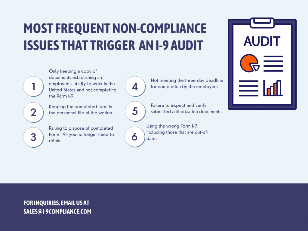 Common Triggers of an I-9 Audit (2)